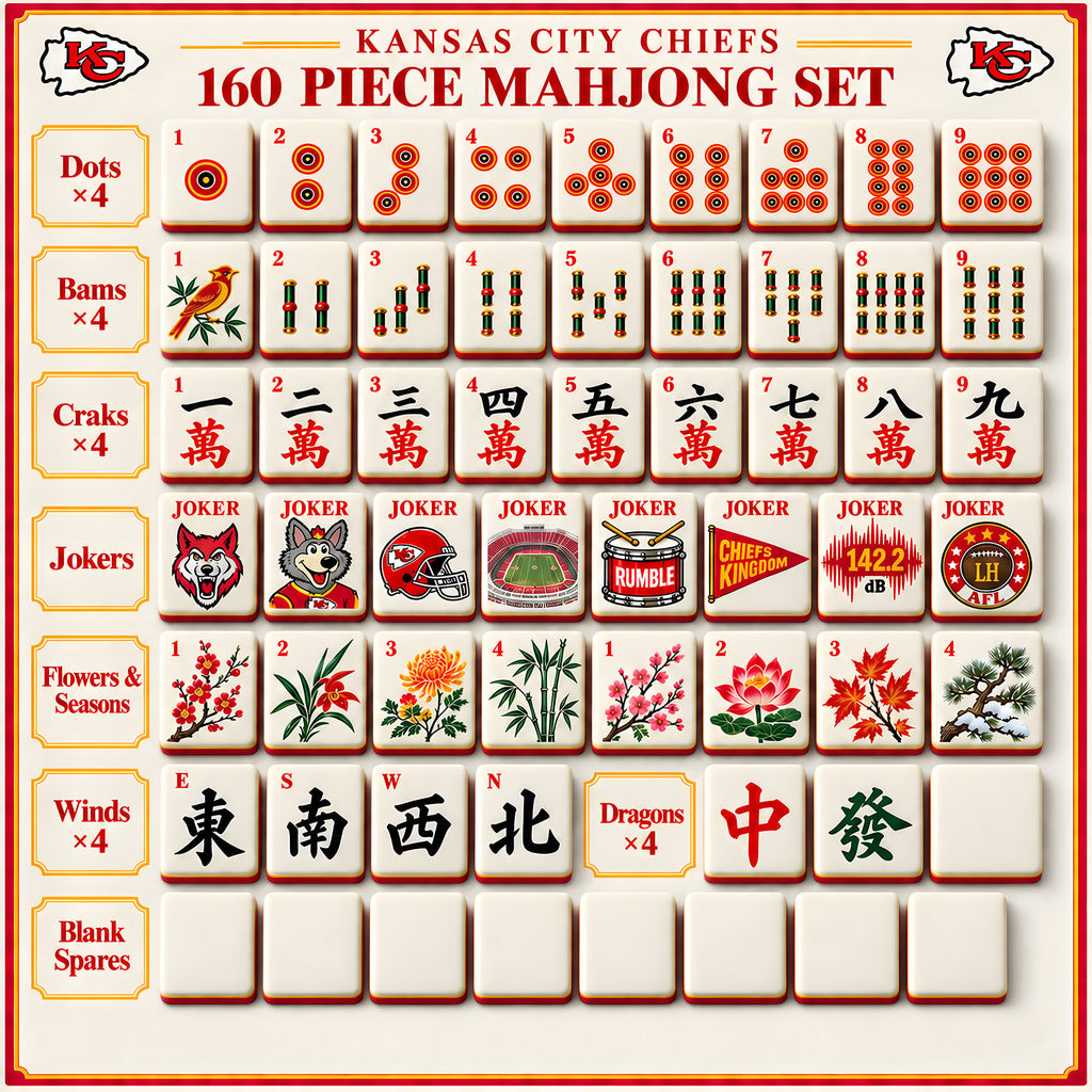 Premium KCC Mahjong Tiles Set TTMH