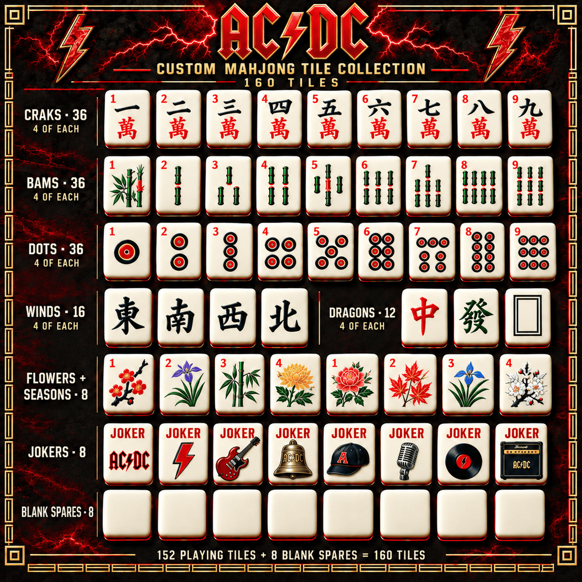 ACDC Premium Mahjong Set – Game Night Edition PNPA