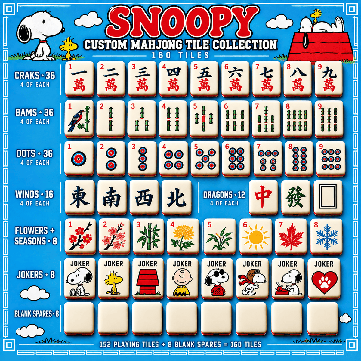 SNPY Premium Mahjong Set – Game Night Edition PNPA