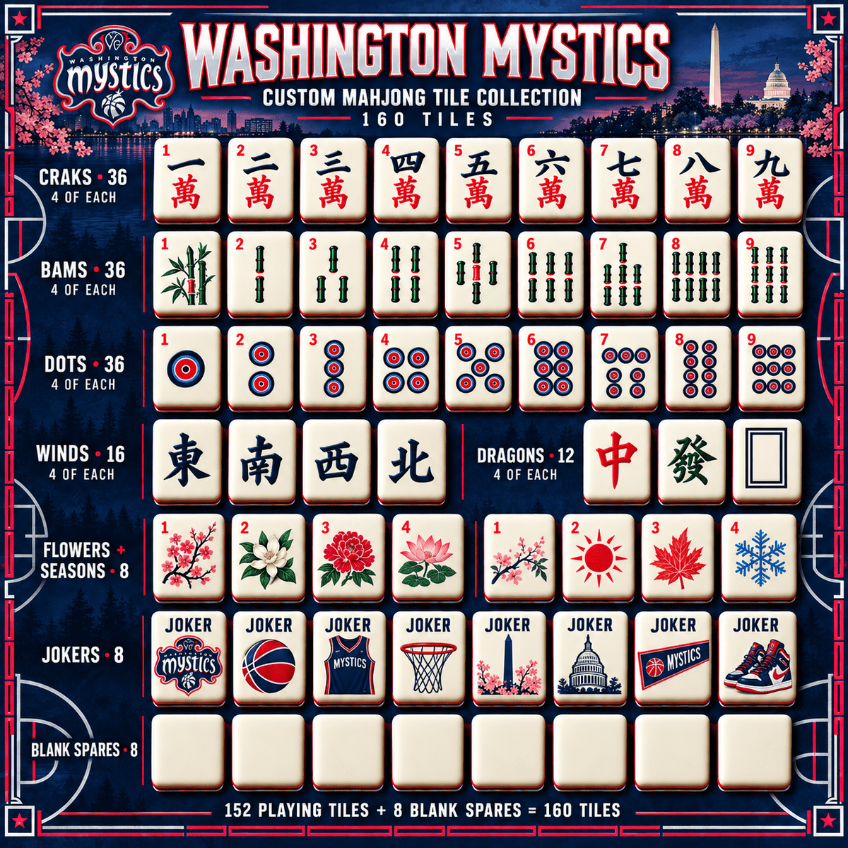 WMS Premium Mahjong Set – Game Night Edition PNPA