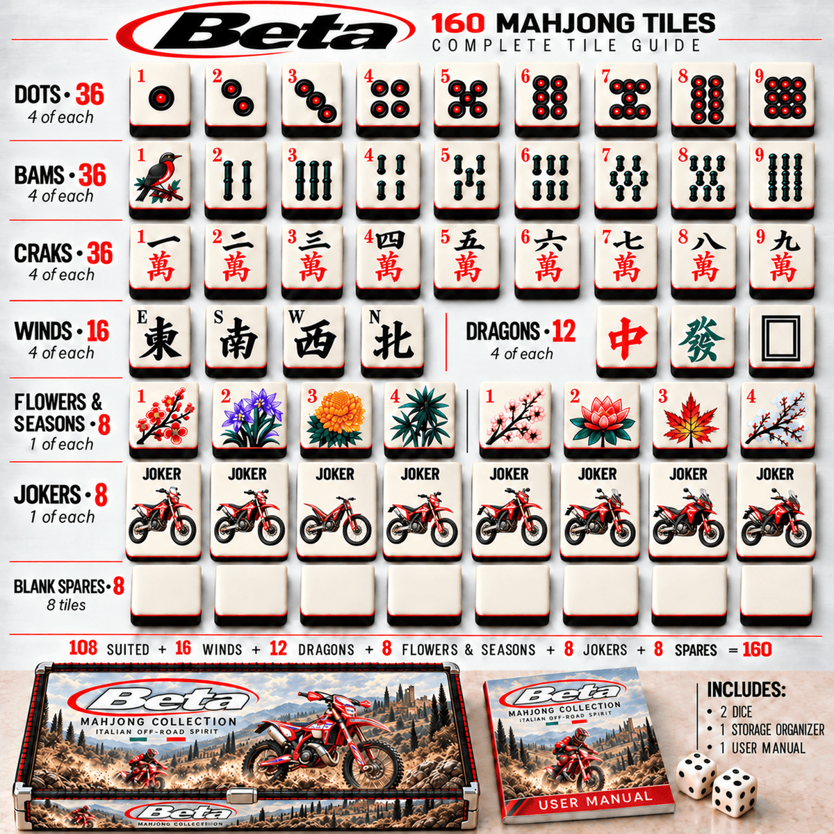 Premium BTMT Mahjong Tiles Set TTMH